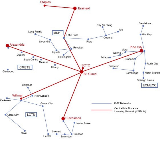 Central Minnesota Digital Learning Network sites 